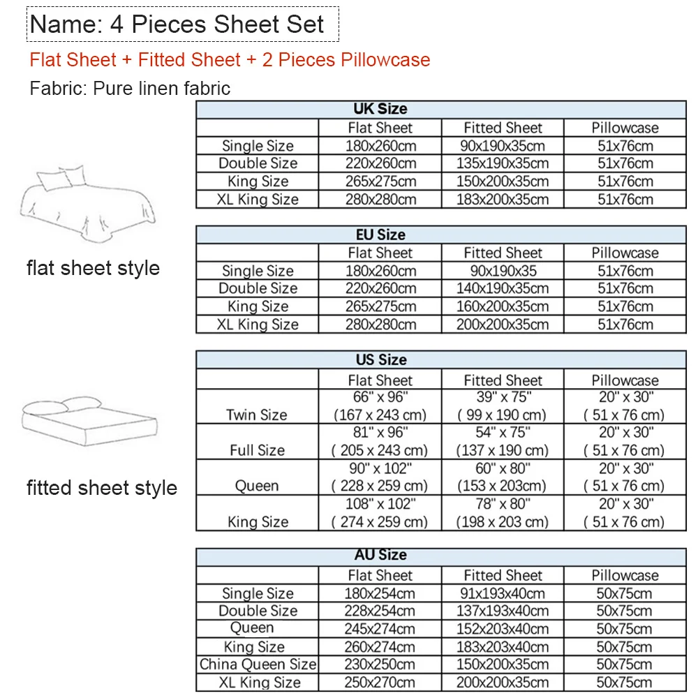 Bed Sheet Set 4 Piece 100% Pur - огляд і ціна Fitted Sheet Deep