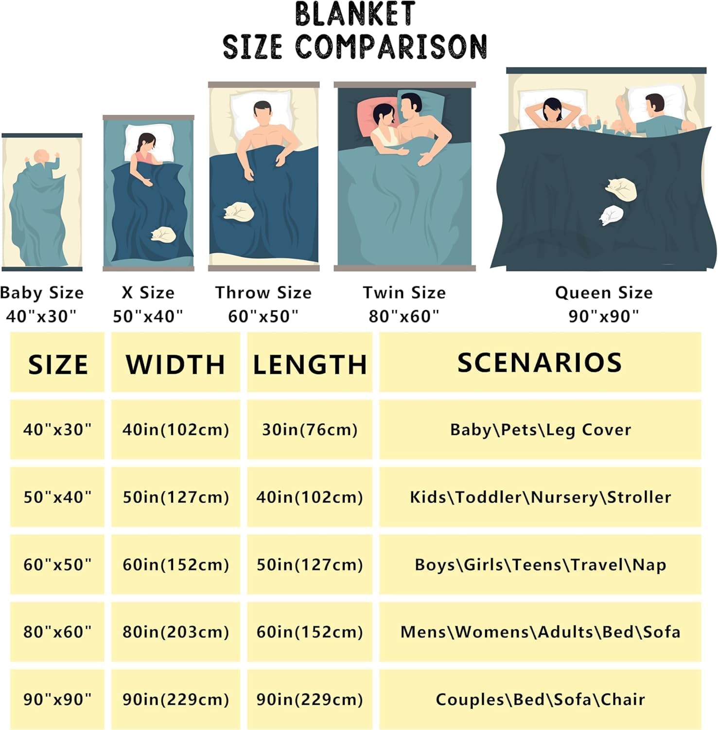 Springbok Rugby Throw Blanket  - огляд і ціна Home Textiles Throw